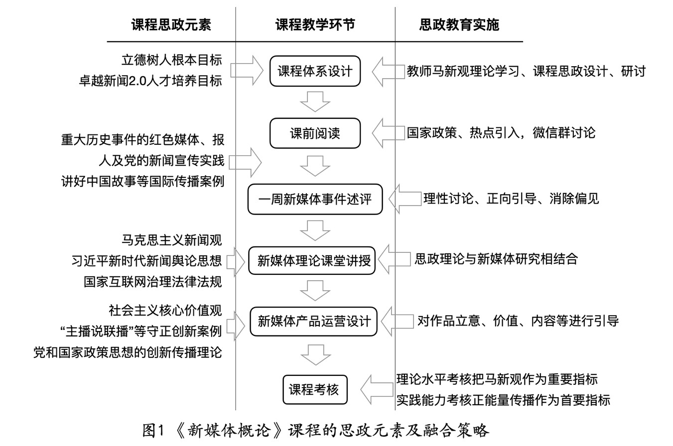 社会网络的特点_社会网络是什么意思_网络社会