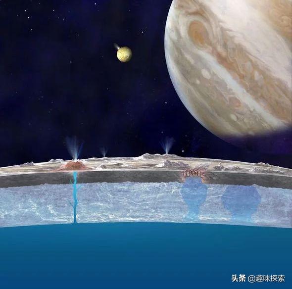 星球探索者_儿童手表星球探索_探索星球