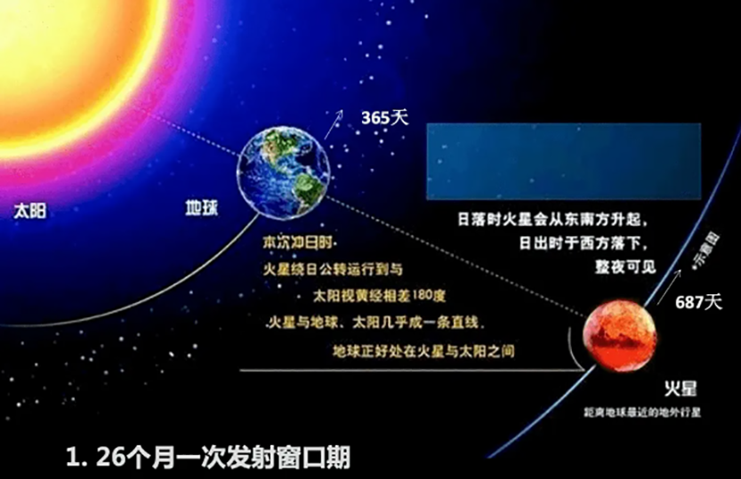 星球探索号_探索星球_星球探索者游戏