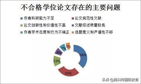 复旦大学文学研究所_复旦大学文史学院_复旦文史研究院