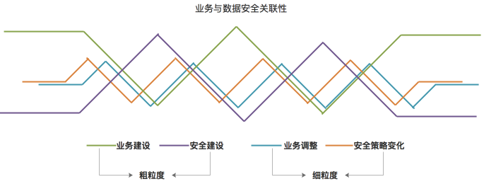 社会经济效益_经济效益社会效益_效益经济社会效益分析