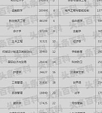 专科文史类有哪些_文史类专科_专科文史类可以报理工类吗