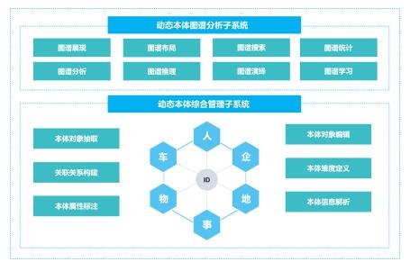 社会系统学派之父_社会系统_社会系统理论