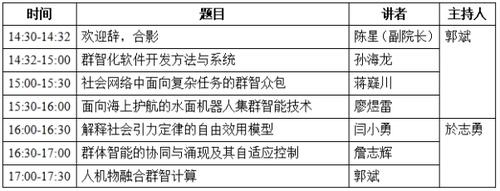 社会系统学派之父_社会系统理论_社会系统