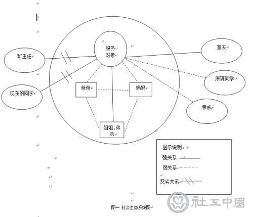 QQ截图20160323152025