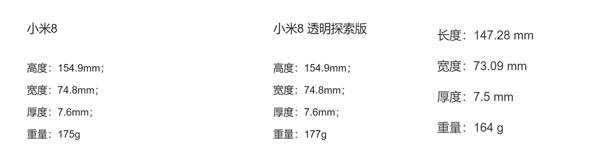 小米探索版手机_小米8探索版_小米探索版是什么意思