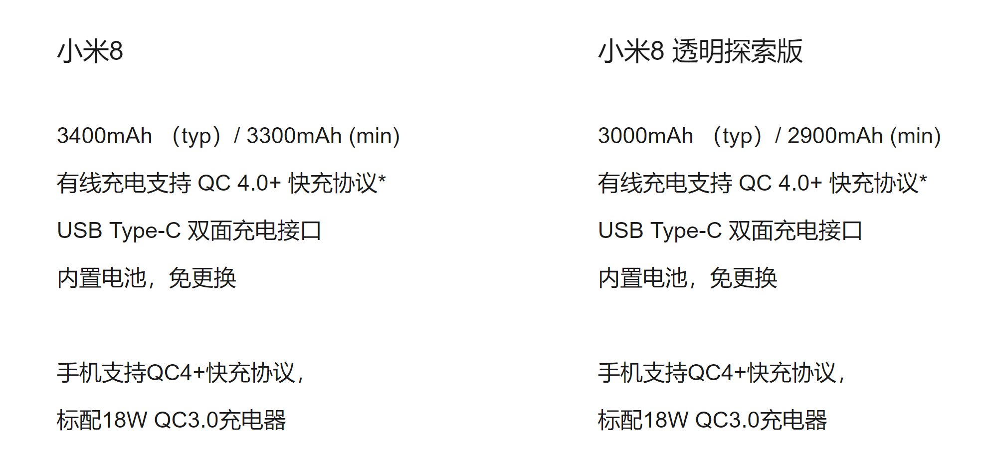 小米探索版是什么意思_小米8探索版_小米探索版手机