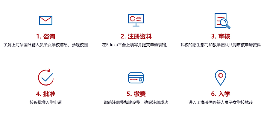 上海法国学校招聘_上海法国学校_上海法国学校杨浦校区地址