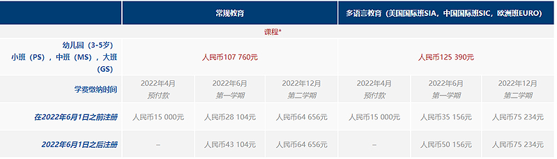 上海法国学校招聘_上海法国学校_上海法国学校杨浦校区地址