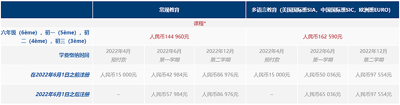 上海法国学校招聘_上海法国学校杨浦校区地址_上海法国学校