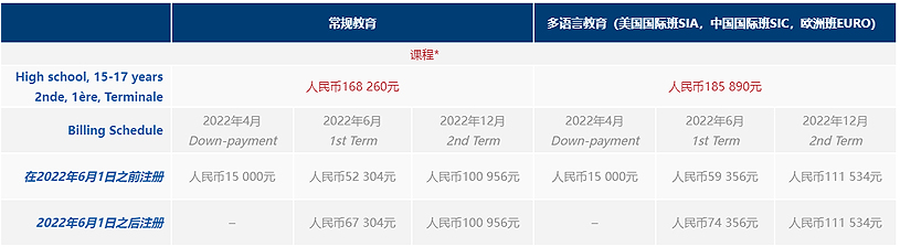 上海法国学校招聘_上海法国学校杨浦校区地址_上海法国学校