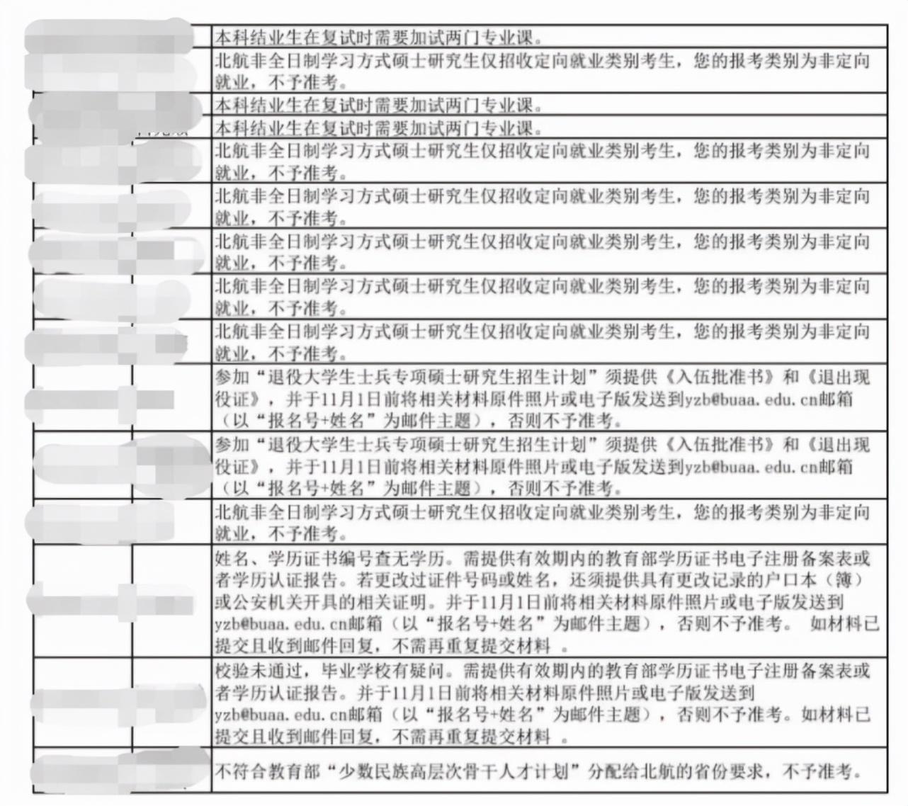 考研文史类国家线_考研文史类_文史考研