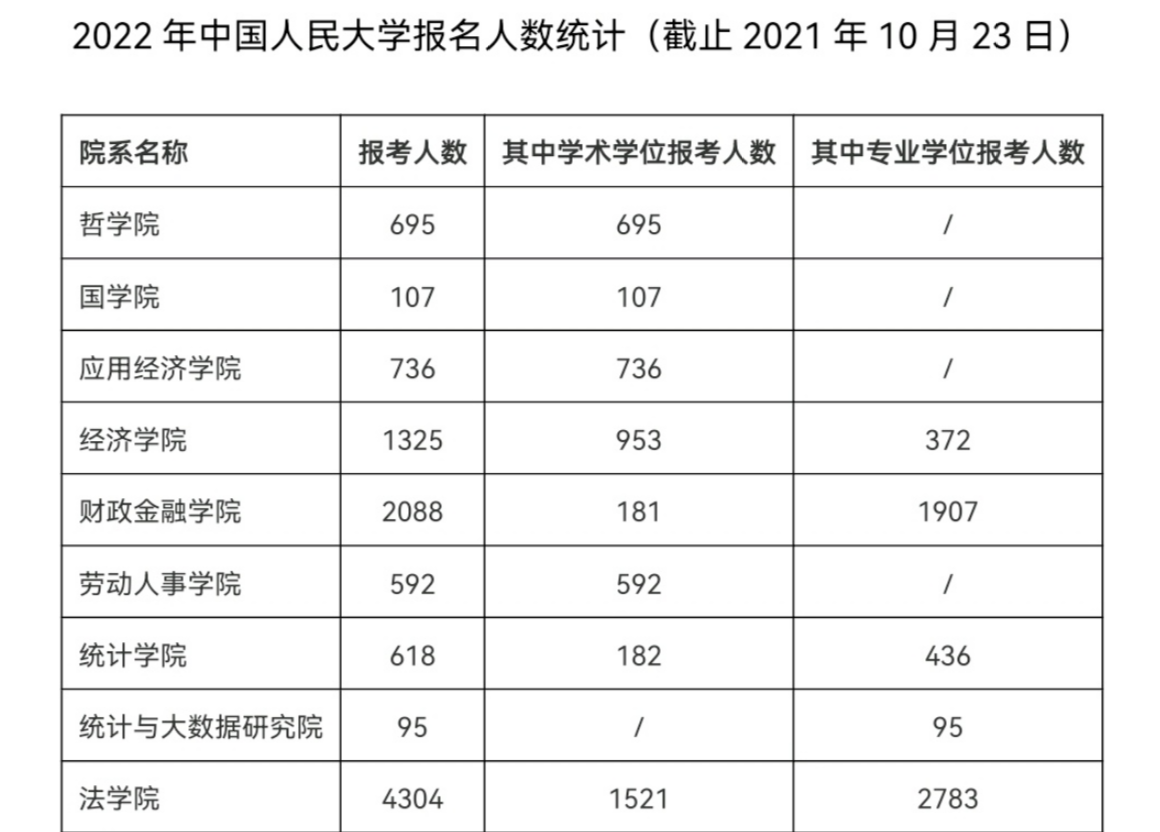 文史考研_考研文史类国家线_考研文史类