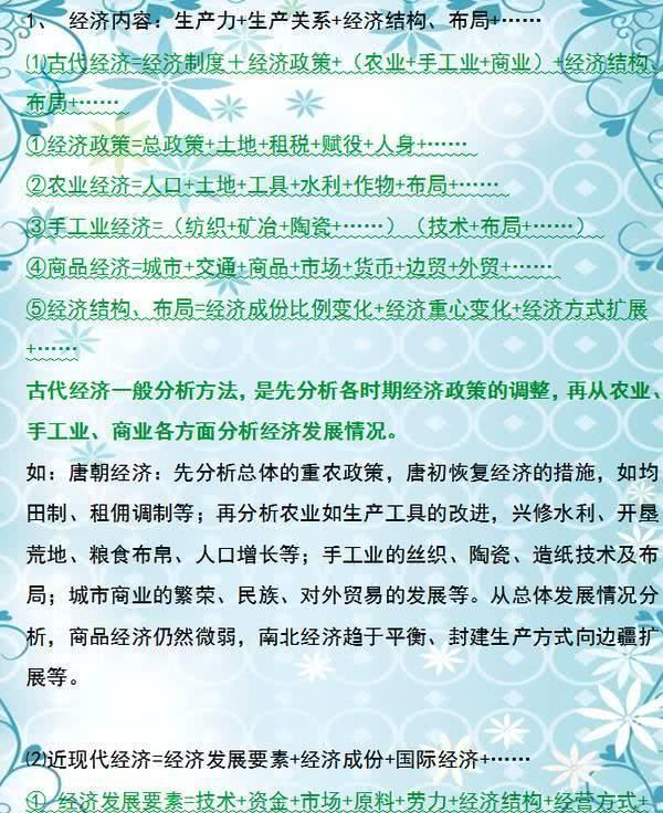 初中历史：4个学习方法，8个解题技巧！值得收藏