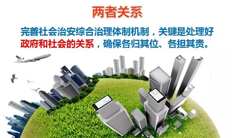 环境社会治理ESC_环境社会学_社会环境