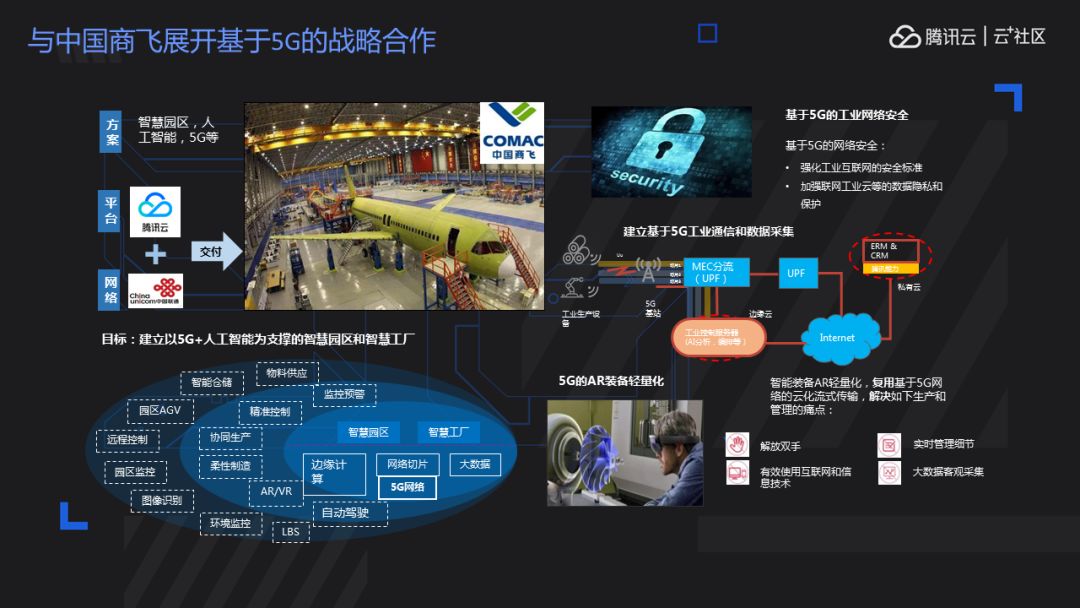 地图探索度包括什么_地图探索度_探索地图