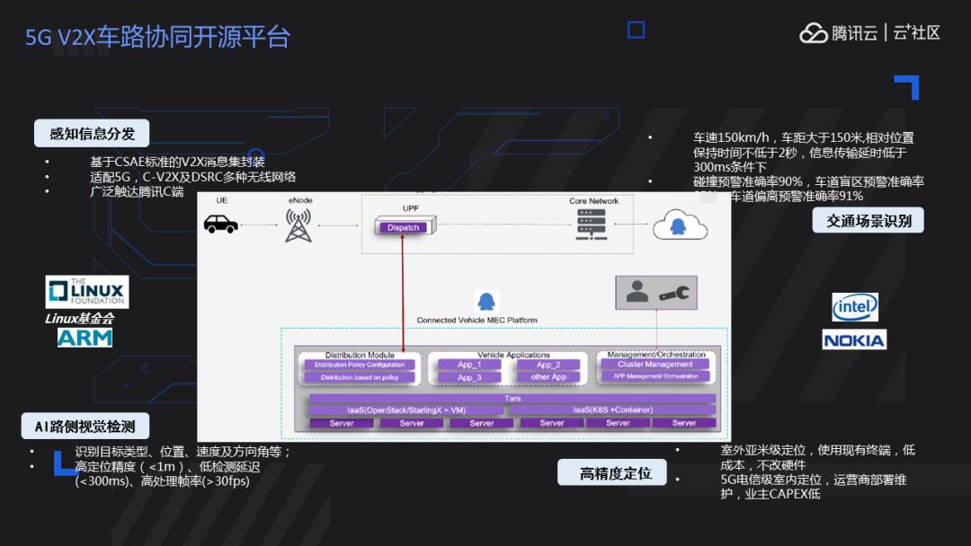 地图探索度_地图探索度包括什么_探索地图