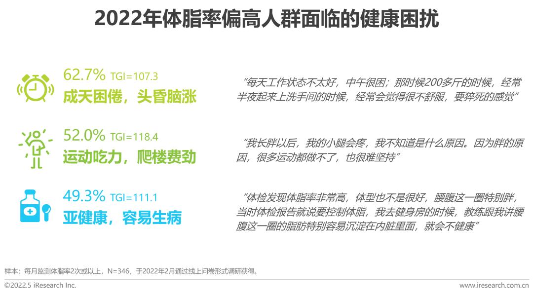 社会健康_健康社会工作专业_健康社会决定因素模型