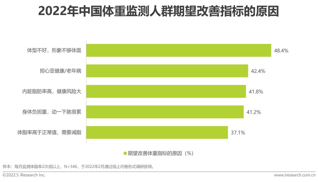 健康社会决定因素模型_社会健康_健康社会工作专业