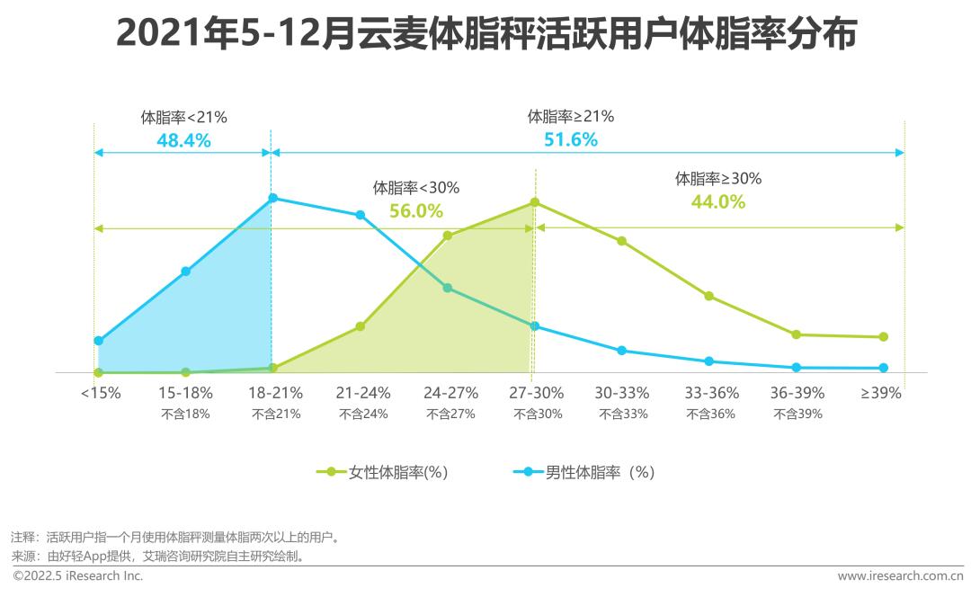 健康社会决定因素模型_社会健康_健康社会工作专业