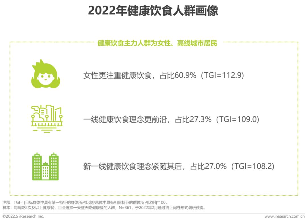 健康社会工作专业_社会健康_健康社会决定因素模型