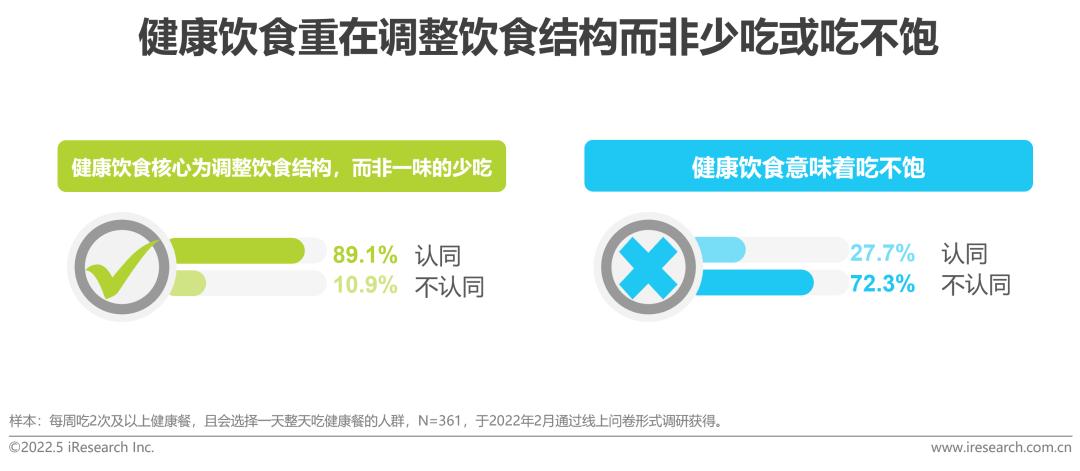 健康社会工作专业_健康社会决定因素模型_社会健康