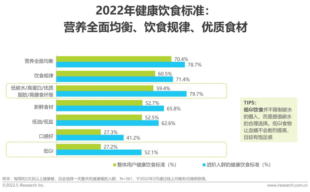 健康社会工作专业_社会健康_健康社会决定因素模型