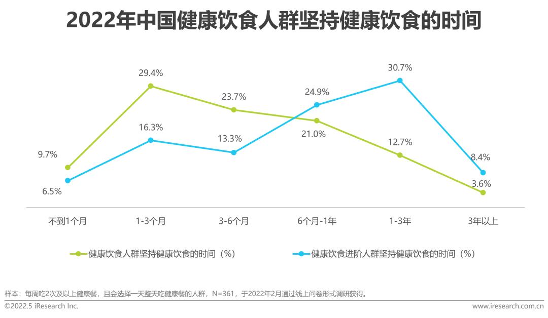 健康社会决定因素模型_社会健康_健康社会工作专业