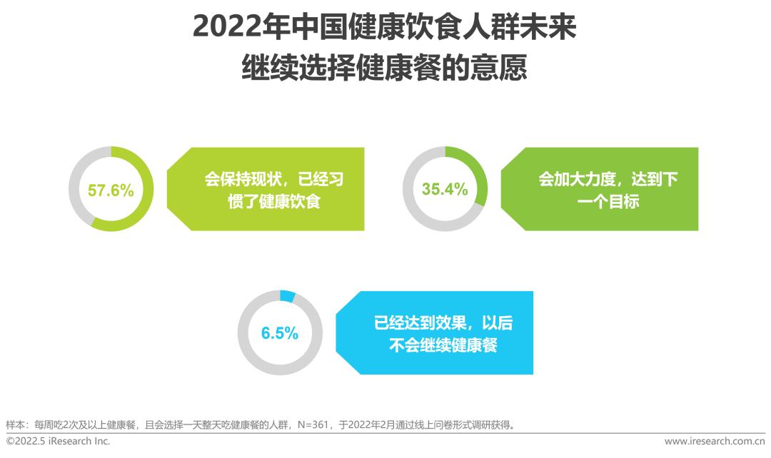 社会健康_健康社会决定因素模型_健康社会工作专业