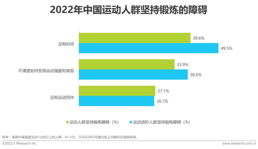 健康社会决定因素模型_健康社会工作专业_社会健康