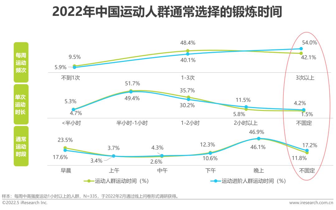 社会健康_健康社会决定因素模型_健康社会工作专业