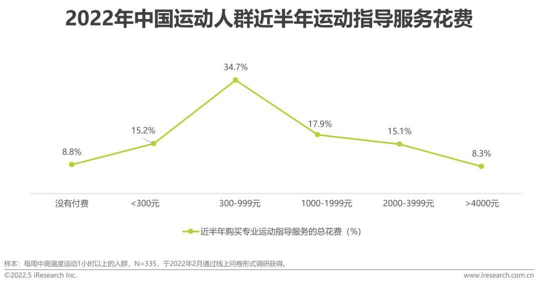 社会健康_健康社会工作专业_健康社会决定因素模型