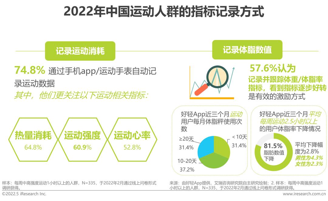 健康社会工作专业_社会健康_健康社会决定因素模型