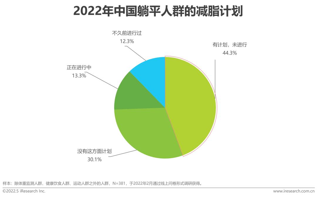 社会健康_健康社会决定因素模型_健康社会工作专业