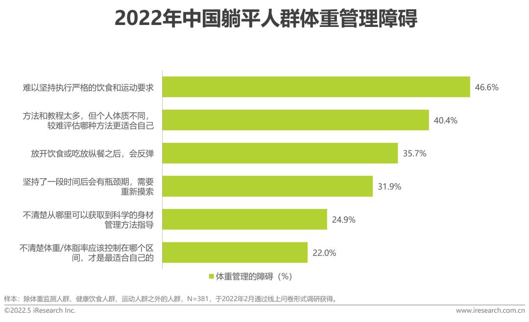 健康社会工作专业_健康社会决定因素模型_社会健康