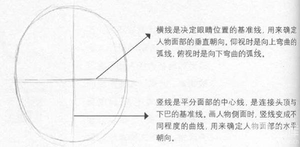 人物动漫化软件_人物动漫画图片大全_如何画动漫人物