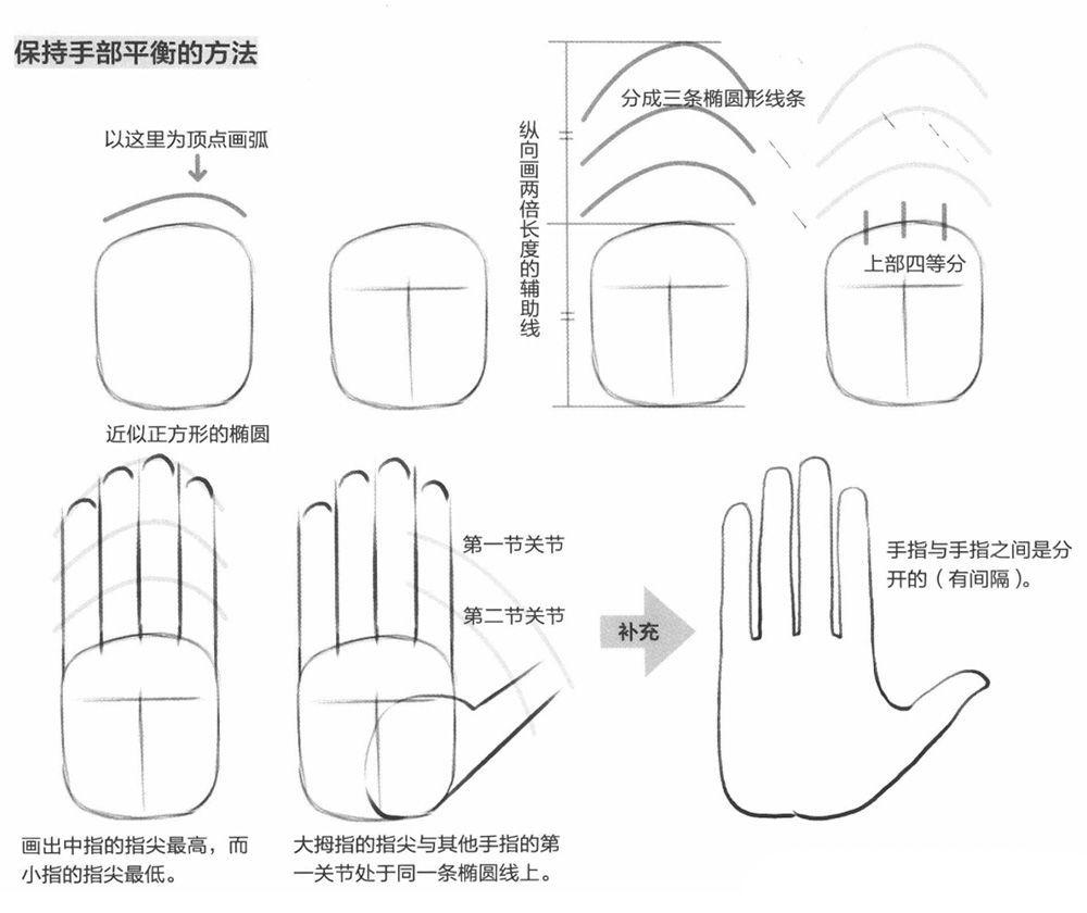 好看的人物动漫画_人物动漫画图片大全_如何画动漫人物