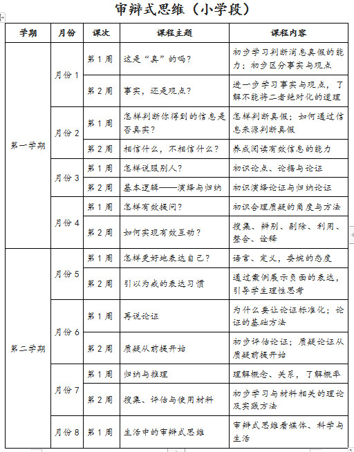 网络学习平台_中国网上学院_中国学习网