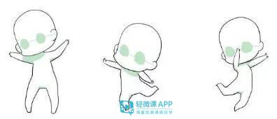 如何学会画Q版人物？画q版动漫人物教程