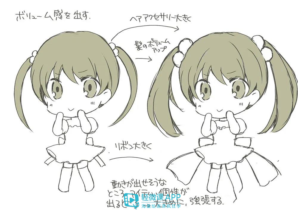 如何学会画Q版人物？画q版动漫人物教程