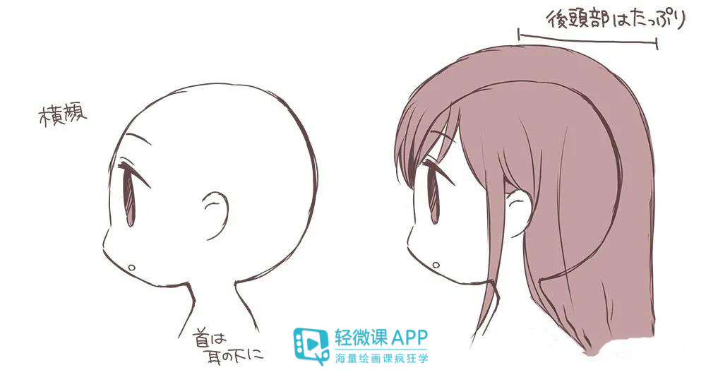 如何学会画Q版人物？画q版动漫人物教程