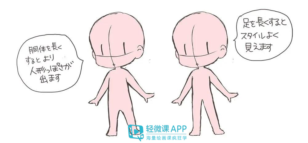 如何学会画Q版人物？画q版动漫人物教程