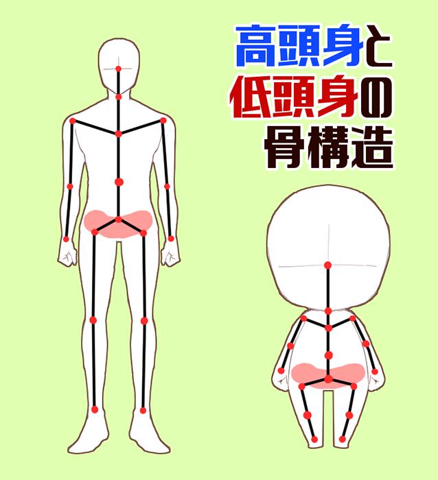 人物版权多少钱_人物版权许可协议_Q版人物