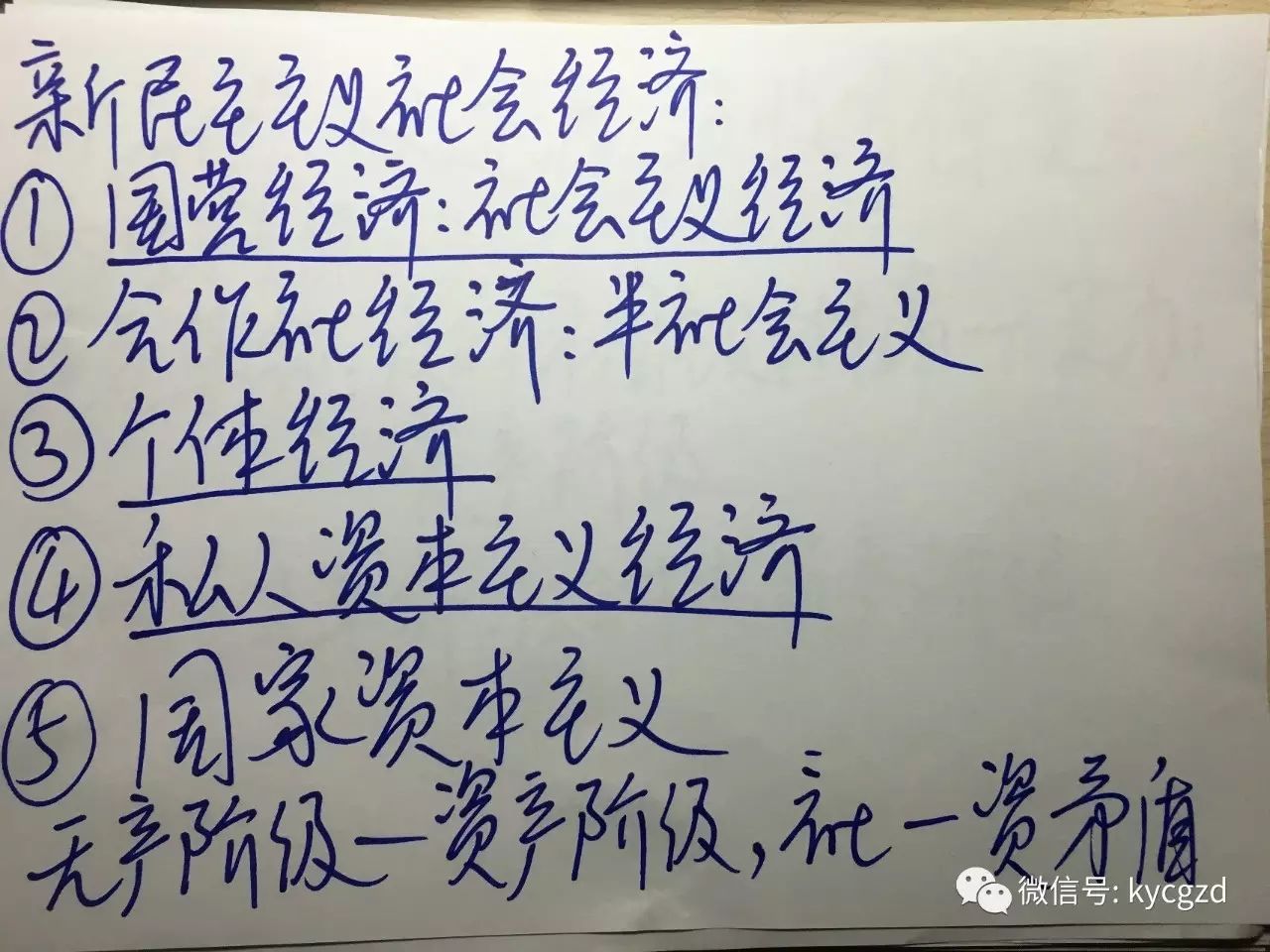 新民主主义社会的经济成分_新民主主义社会的经济成分_新民主主义社会的经济成分