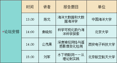 计算机科学与探索_科学计算机lg_科学计算机探索网络技术
