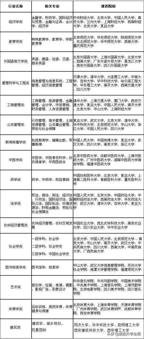 数学文史类是什么意思_文史类数学模拟考试试题_文史类数学