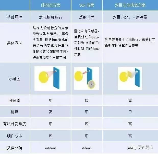 小米探索版12_小米探索版是什么意思_小米8探索版