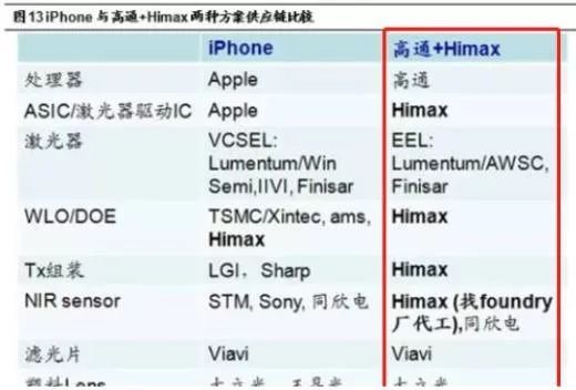 小米8探索版_小米探索版是什么意思_小米探索版12