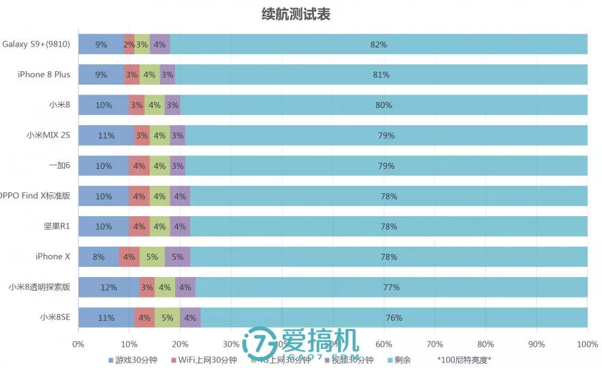 小米探索版12_小米8探索版_小米探索版是什么意思