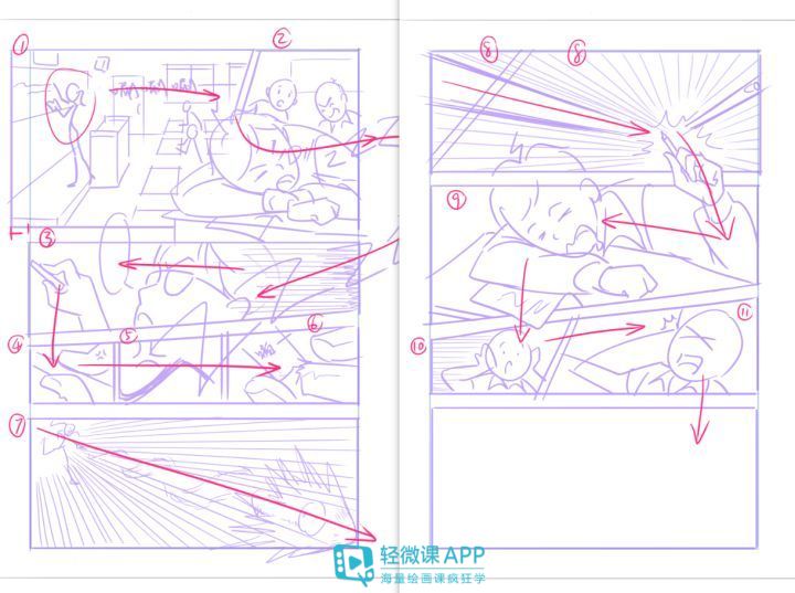 如何画漫画？漫画人物绘画技巧